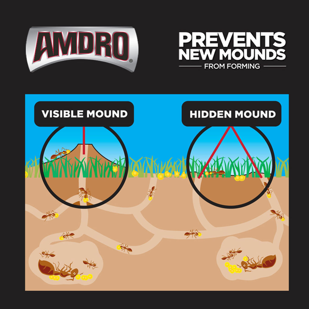 Amdro Yard Treatment Bait Kills Fire Ants Granules 5 Pounds