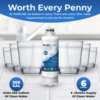 Pureline DA97-17376B Samsung Water filter Replacement, HAF-QIN/EXP Refrigerator Water Filter Replacement. (3 Pack)