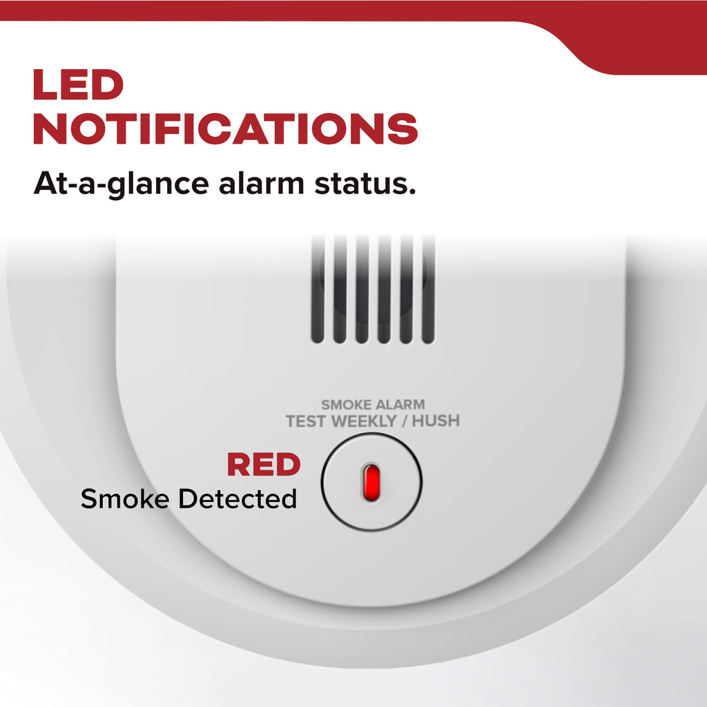 Kidde Smoke Detector, 4-Inch Compact, AA Battery Powered