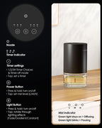 Waterless Diffuser for Essential Oil Nebulizer 100ml Battery Operated Aromatherapy Mini Scent Machine Atomizing Diffuser 1/2/3H/Time-Off 3 Mist Level 3 Lighting Effects (Scenta+ Black)