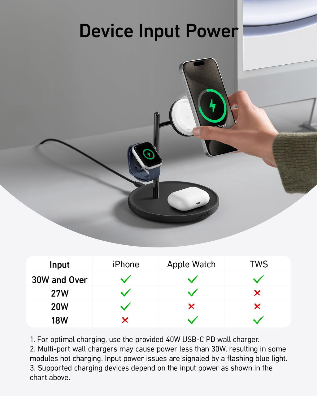 Anker MagSafe-Compatible iPhone 16 Wireless Charging Stand, MagGo 3 in 1 Wireless Charging Station, Qi2 Certified 15W Wireless Charger, Desk Accessory, for iPhone 16/15/14/13/12, Apple Watch, AirPods