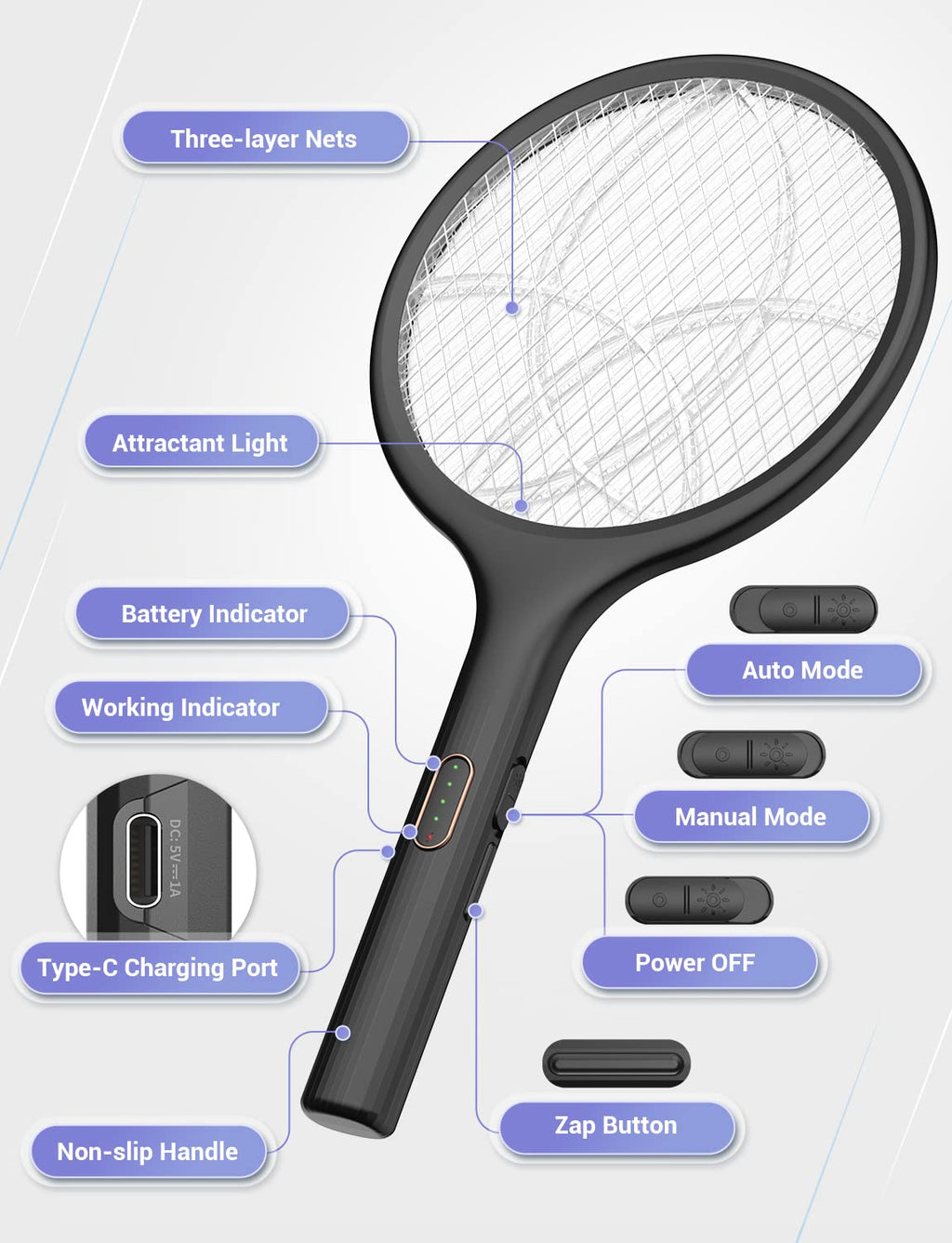 YISSVIC Electric Fly Swatter 4000V Bug Zapper Racket Dual Modes Mosquito Killer with Purple Mosquito Light Rechargeable for Indoor Home Office Backyard Patio Camping (Black)