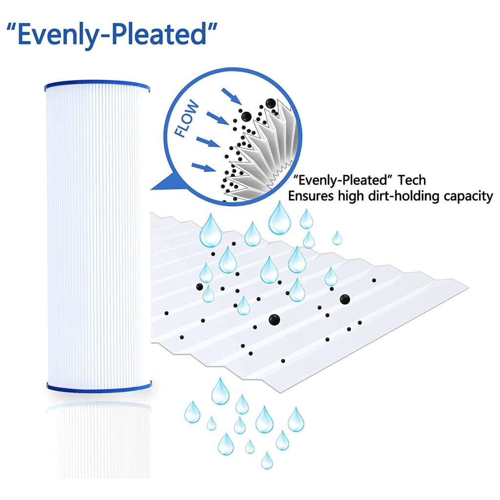 Cryspool® 04072 Filter Compatible with PRB25-IN Hot Tub Filter, C-4326, FC-2375, 3005845, R172327, R173429, 33521, 25392, 817-2500, 5X13 Drop in Spa Filter, 2 Pack