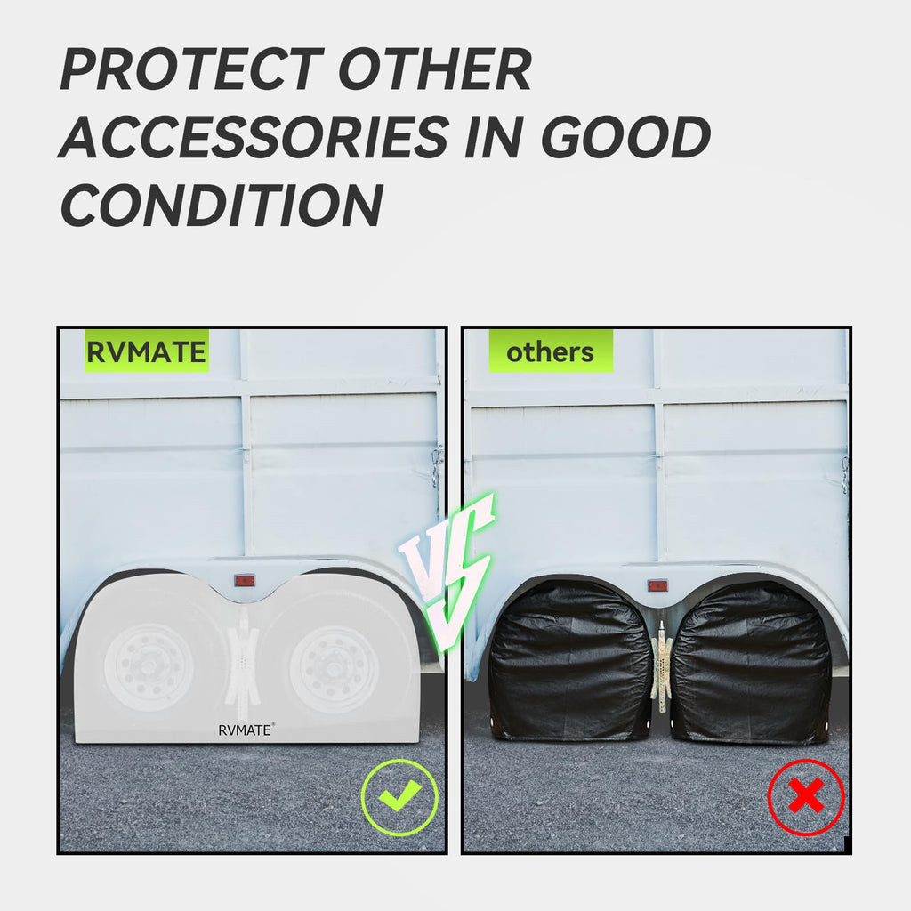 RVMATE RV Tire Covers, Dual Axle Wheel Cover (1 Pack) Fits 30"-33" Diameter Tires, Waterproof Anti-UV White Dual Tire Covers RV Accessories for Truck/Trailer