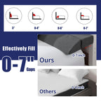 HOMBYS Wedge Pillow Headboard for Bed Gap,Foldable Bed Wedge Gap Filler Full Size,Matterss Gap Filler,Multi Functional Bed Crack Pillow, Fill The Gap (0-7") Between Your Headboard and Mattress,Grey