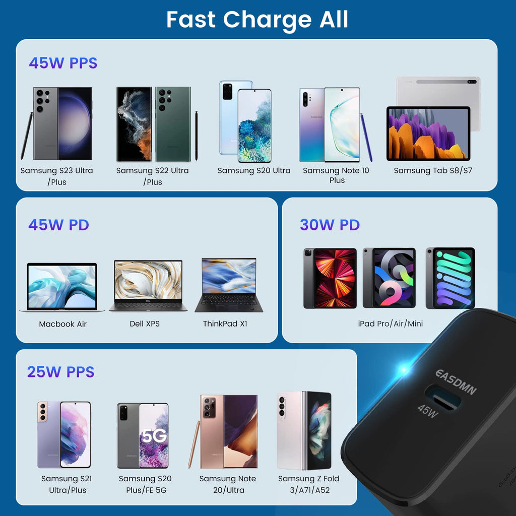45W Super Fast Charger Type C, [2 PACK] 45 Watt USB-C Charger PD/PPS Wall Charging Block for Samsung Galaxy S24/S23 Ultra/S23+/S22 Ultra/S22+/S20 Ultra/Note 10 Plus, Galaxy Tab S8(with 2x 6.6ft Cable)