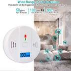 Carbon Monoxide Detector, Replaceable Battery-Operated Carbon Monoxide Alarm Detectors with Digital Display & LED Lights. CO Alarm Applicable to Home, Warehouse