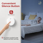 Siterlink Hardwired Interconnected Smoke Detectors,Photoelectric Smoke Alarm with 9V Battery Backup,Test/Silence Button, Hard Wired Fire Alarm for Home GS562A 6pack