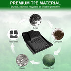 LUMWAY Floor Mats for 2016-2025 2026 Dodge Durango 6-Seater (Only for Bucket Seats), TPE All Weather Durable Floor Liners for Durango Accessories