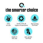 Ultimate Natural Pool Clarifier - an Eco-Friendly Way to get Clear Pool Water by Removing Cloudy Pool Water - AquaDoc Natural Pool Chemicals