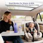 Momcozy Portable Bottle Warmer for Travel – Dual Heating Modes for Breast Milk & Water, Portable Milk Warmer with Fast Heating & Long Battery Life, 17 Ounces Large Capacity, Purple