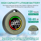 Lunarlipes Portable Carbon Monoxide Detectors for Travel, Mini 3-in-1 Carbon Monoxide Monitor with Magnetic Suction, RV CO Detector Alarm Temp/Humidity Sensor, Rechargeable CO Monitor 120HR Standby