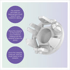 2 True Glow by Conair Facial Brush Attachment Replacement Clarisonic Compatible