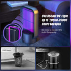 FASHFACE Bug Zapper Indoor Outdoor 3 in 1, Electric Mosquito Killer Lamp with Silent Fan, 2000V, 365nm UV Light, Dual Luring Modes, Smart Sensor Mosquito Trap for Home Villa Yard