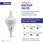 Polaris Back-Up Valve Kit