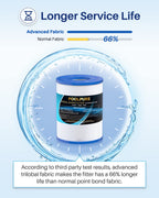POOLPURE PRB25SF Spa Filter Replaces Unicel C-4405, Filbur FC-2387, PRB25SF-PAIR, Marquis 20342, R172464, APCC7062, CMP 25392-000-100, 17-2464, 817-5010 Hot Tub Filter 2 Pack