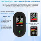 Lunarlipes New Upgraded Plug-in Carbon Monoxide & Natural Gas Detector with Screen Flip, 4-in-1 Combination CO & Gas Detector with Temp/Humidity Sensor, CO, Propane, LPG, Explosive Gas Alarm (2-Pack)