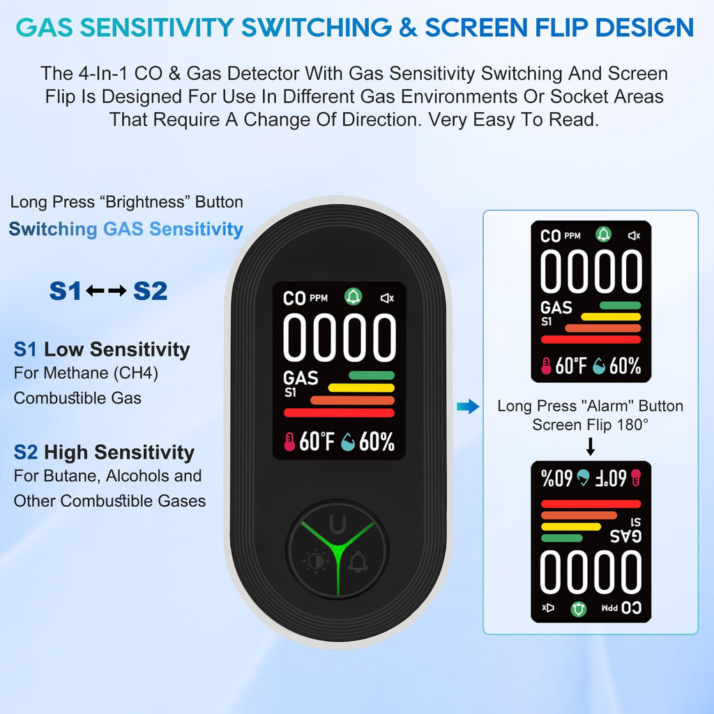 Lunarlipes New Upgraded Plug-in Carbon Monoxide & Natural Gas Detector with Screen Flip, 4-in-1 Combination CO & Gas Detector with Temp/Humidity Sensor, CO, Propane, LPG, Explosive Gas Alarm (1-Pack)