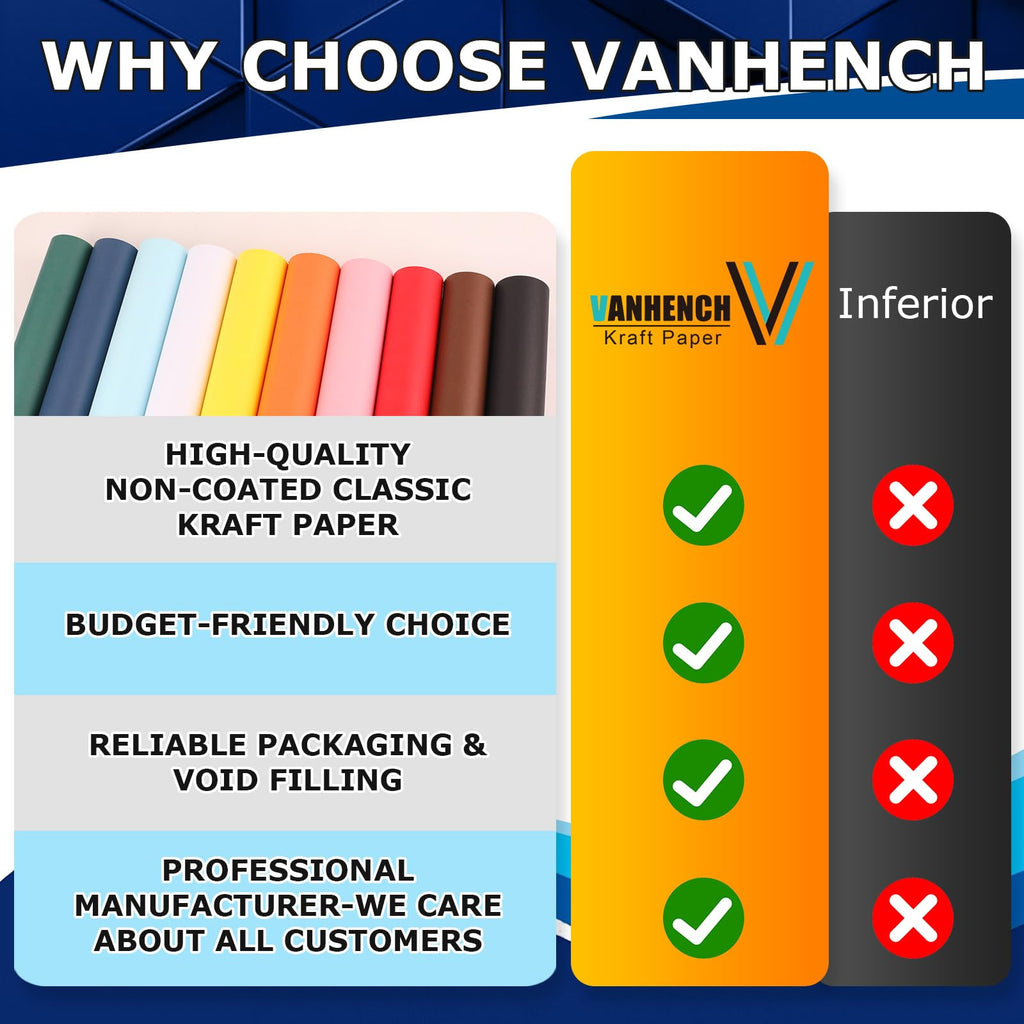 Vanhench Lake Blue Wrapping Paper Roll 17.5"×963" (80FT), Solid Color Art Kraft Craft Paper for Christmas, Wedding, Birthday Wrapping Paper Bouquet Flower Crafts Poster Bulletin Board Paper Roll