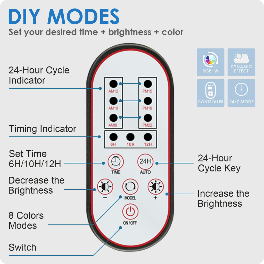 Gamalta Aquarium Light, 22W 24/7 Lighting Cycle, Sunrise/Daylight/Moonlight Mode and Custom Mode with Expandable Bracket, Adjustable Timer and 7 Color Brightness for 24~30IN Fish Tank