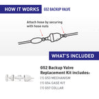 Polaris Back-Up Valve Kit