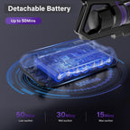 Tikom V700 Cordless Vacuum Cleaner with 450W 33Kpa Powerful Suction, Up to 50 Mins Runtime, 1.3L Dust Cup, 6 in 1 Stick Vacuum Cleaner Good for Carpet, Pet Hair, Hard Floor, Purple