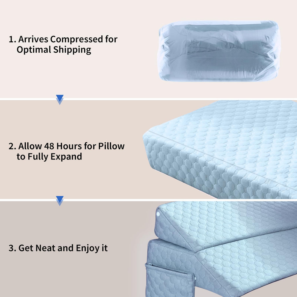 EUHAMS King Size Bed Wedge Pillow - Bed Gap Filler Mattress Wedge Headboard Pillow Close The Gap 0-7" Between Your Headboard and Mattress or Wall for Sleeping Backrest Pillow（Blue 76"x10"x6" ）
