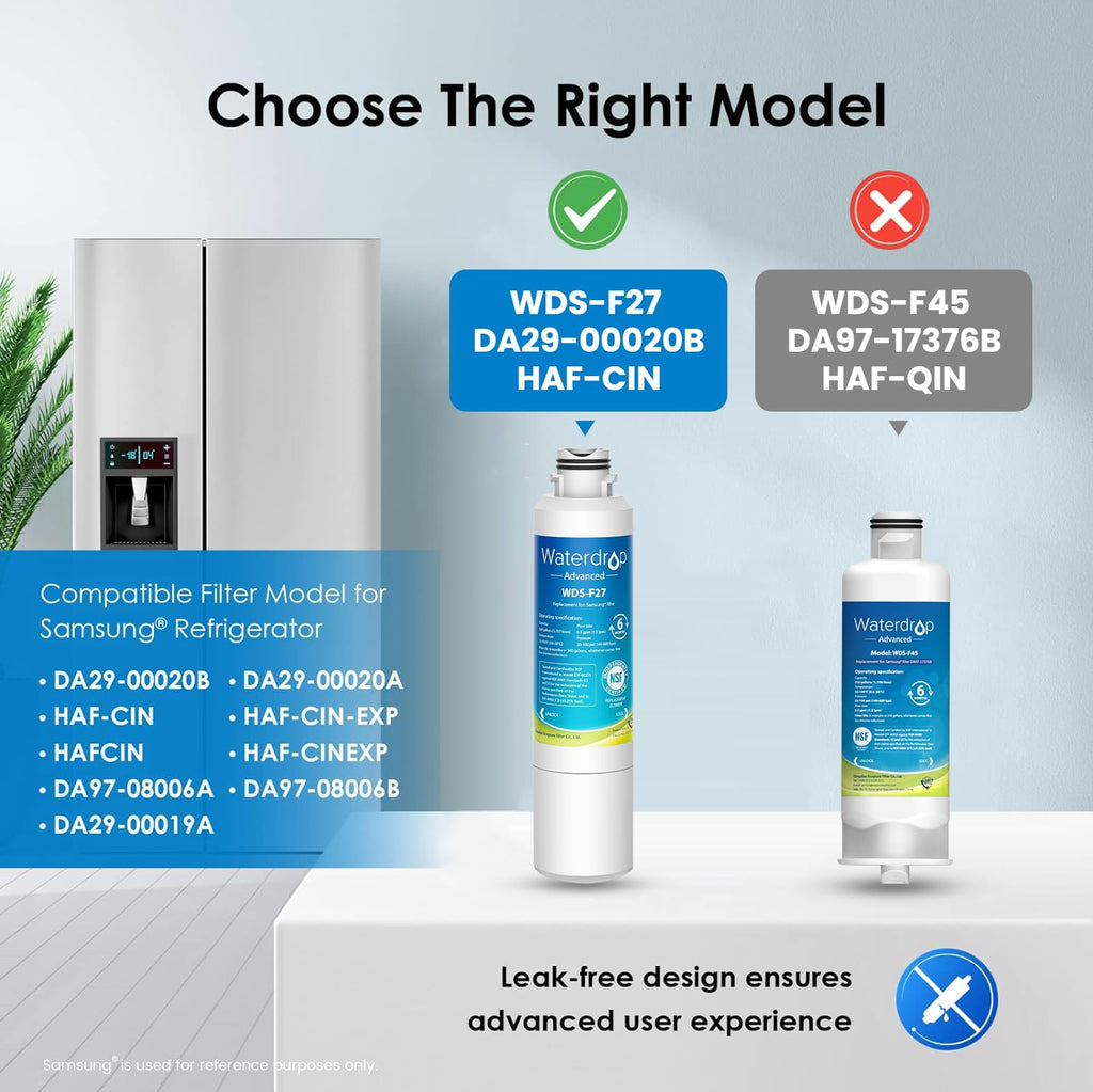 Waterdrop DA29-00020B 𝐍𝐒𝐅 𝟓𝟑&𝟒𝟐 𝐂𝐞𝐫𝐭𝐢𝐟𝐢𝐞𝐝 Water Filter, Replacement for Samsung® HAF-CIN/EXP, DA29-00020A/B, DA29-00020B-1, RF263BEAESR, RF28HMEDBSR, RS25J500DSR, 2 Filters