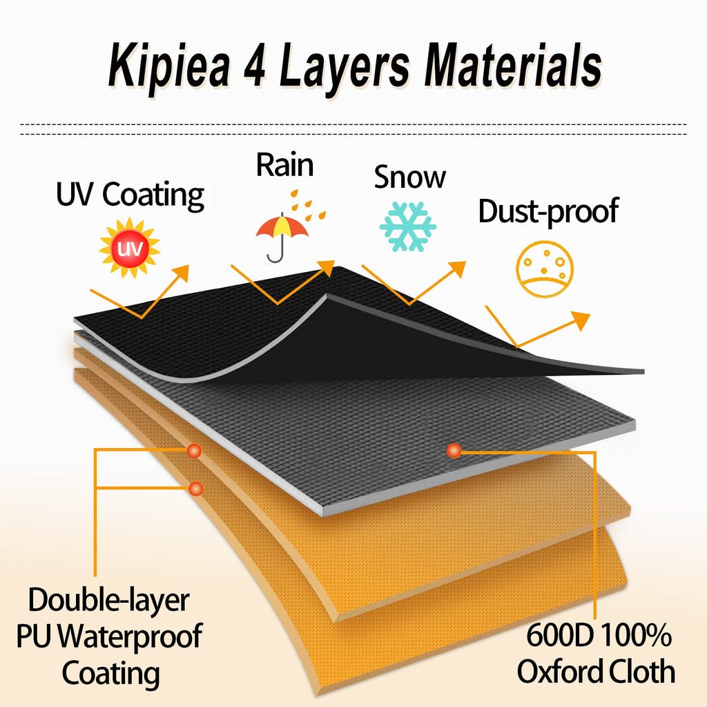 Kipiea 600D Outdoor Waterproof Square Hot Tub Cover Protector, Heavy Duty Polyester SPA Cover UV Protection Cover 85" L x 85" W x 20" H, Black