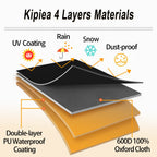 Kipiea 600D Outdoor Waterproof Square Hot Tub Cover Protector, Heavy Duty Polyester SPA Cover UV Protection Cover 85" L x 85" W x 20" H, Black