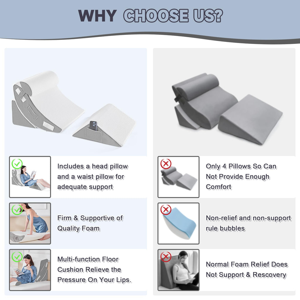 Yojoker 4PCS Orthopedic Bed Wedge Pillow Set for Sleeping, Post Surgery Foam Pillow for Body, Back and Leg Pain Relief, Triangle Adjustable Support Pillow - Acid Reflux Sleeping Pillows