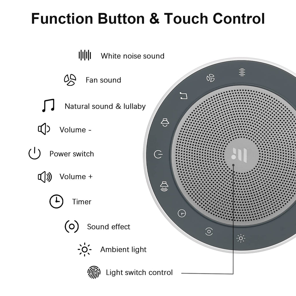 White Noise Machine with 30 High Fidelity Soundtracks, 7 Colors Night Lights, Full Touch Metal Grille and Buttons, Timer and Memory Features, Plug in, Sound Machine for Baby, Adults