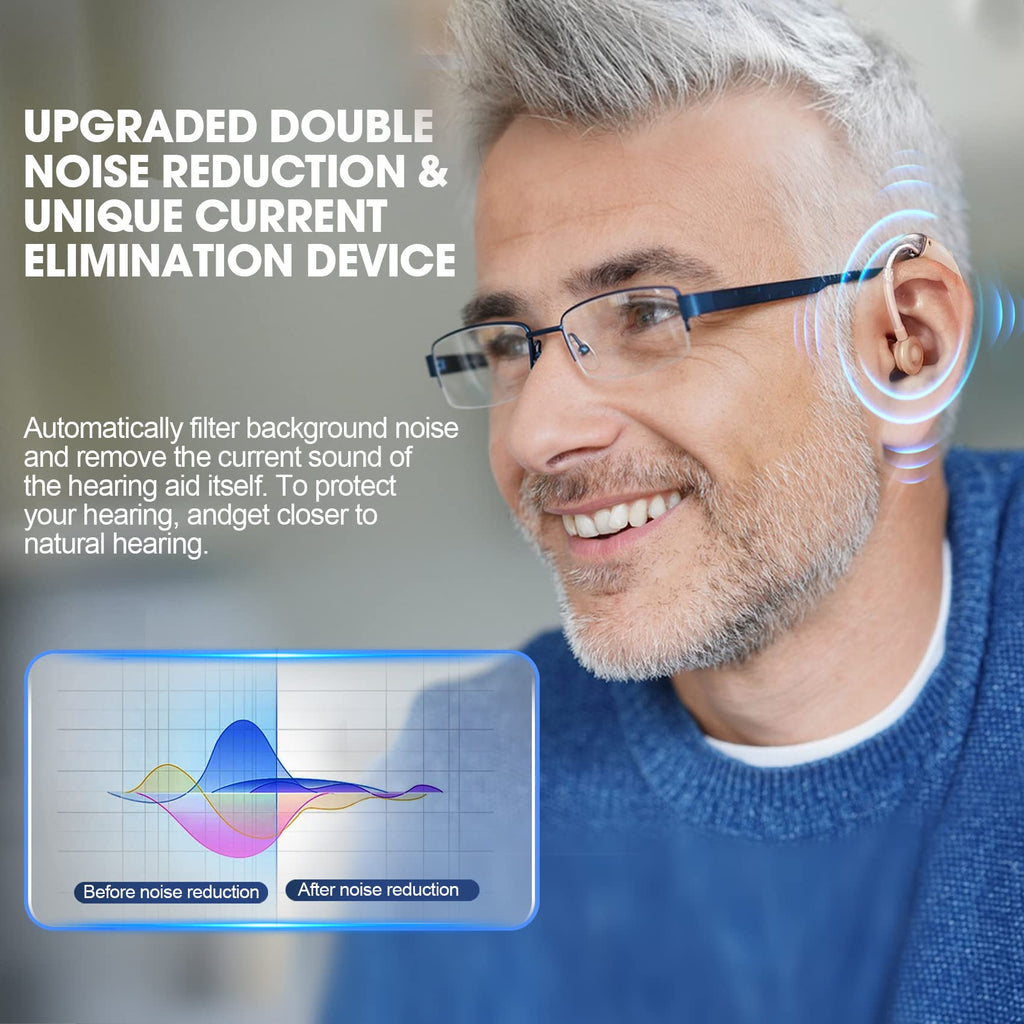 Rechargeable Hearing Aids for Seniors with Noise Canceling and Volume Control - Digital Hearing Amplifiers for Mild to Moderate Hearing Loss Adults with Portable Cyclic Charging Case
