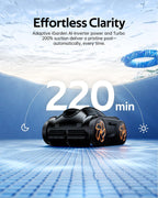 iGarden Robotic Pool Cleaner K Series, Cordless Pool Vacuum Robot for Inground & Above Ground Pools, Smart Navigation, Touchscreen, Self-Parking, Cleans Floor, Wall & Waterline, 220 Min