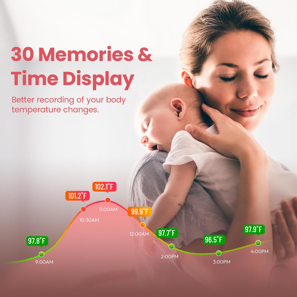 Viproud Ear Thermometer for Kids, Babies and Adults, 1 Second Accurate Digital Thermometer, Mute Function, 3-Color Fever Alert, 3 Age Groups, 30 Memory Recall with 20x Probe Covers (Pink)