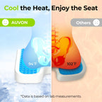 AUVON Cooling Gel Seat Cushion for Office Chair, FSA HSA Eligible, Large Tailbone Cushion with Thick Memory Foam for Sciatica & Lower Back Pain Relief, Non-Slip XL Cushion for Car Seat, Gaming, Home