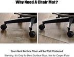 Office Chair Mat for Hard Wood Floors, 36 x 48 inches Clear Floor Mat for for Rolling Chairs, Heavy Duty Wood/Tile Floor Protectors for Home Office, Anti-Slip, Easy to Clean