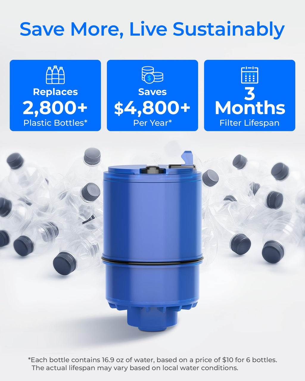 Waterdrop C08A Faucet Water Filter, Compatible with All PUR® PLUS Water Filter, PUR® PLUS RF9999® Faucet Water Filter, NSF 42 Certified, 9-Month, 900-Gallon, 3 Pack