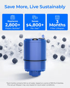 Waterdrop C08A Faucet Water Filter, Compatible with All PUR® PLUS Water Filter, PUR® PLUS RF9999® Faucet Water Filter, NSF 42 Certified, 9-Month, 900-Gallon, 3 Pack