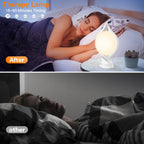 Voraiya® Light Therapy Lamp 10000 Lux, UV-Free Therapy Light with 5 Brightness & 3 Color Temperature, 4 Timer & Memory Function, Full Spectrum, Bright Seasonal Sun Light Lamp for Bedroom, Office