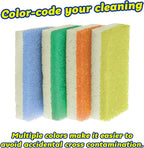 Scrub Daddy Sponge Daddy - Scratch-Free Multipurpose Dish Sponge - BPA Free & Made with Polymer Foam - Stain & Odor Resistant Kitchen Sponge (4 Count)