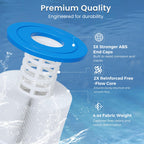 Future Way CV460 Pool Filter Cartridges Replacement for Jandy CV460, CL460, Replace Jandy R0554600, Pleatco PJAN115, Unicel C-7468, 4X115 sq.ft, 4 Pack