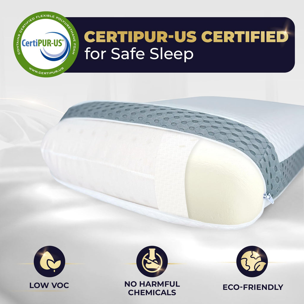 Royal Therapy Memory Foam Pillow, King Pillow Neck Pain Relief, for Neck and Shoulder Pain, Neck, Side Sleeper, Cervical Neck Pillow,