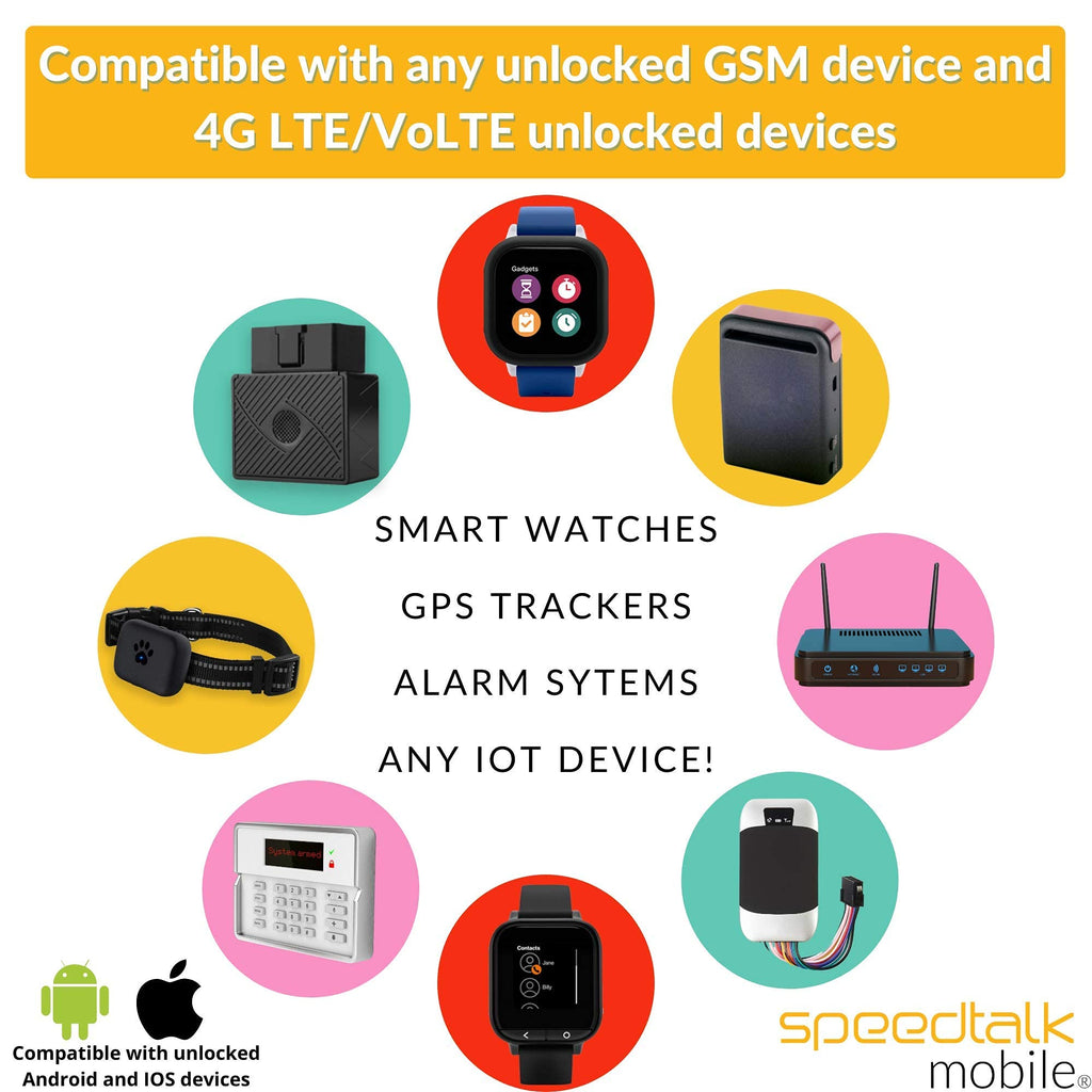 SpeedTalk Mobile $30 SIM Card for GSM GPS Tracking Kid Child Elderly Pet SmartWatch Car Tracker Devices Locators - 6 Months Service - USA Canada & Mexico Roaming