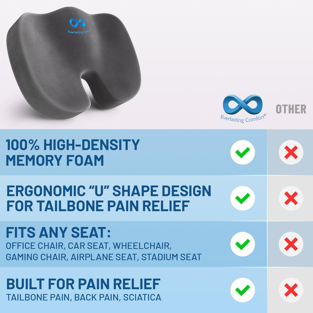 Everlasting Comfort Memory Foam Seat Cushions for Office Chairs - Sciatica & Tailbone Pain Relief Cushion - Car Seat & Office Chair Cushion - Ergonomic Office Desk Accessories for Comfort