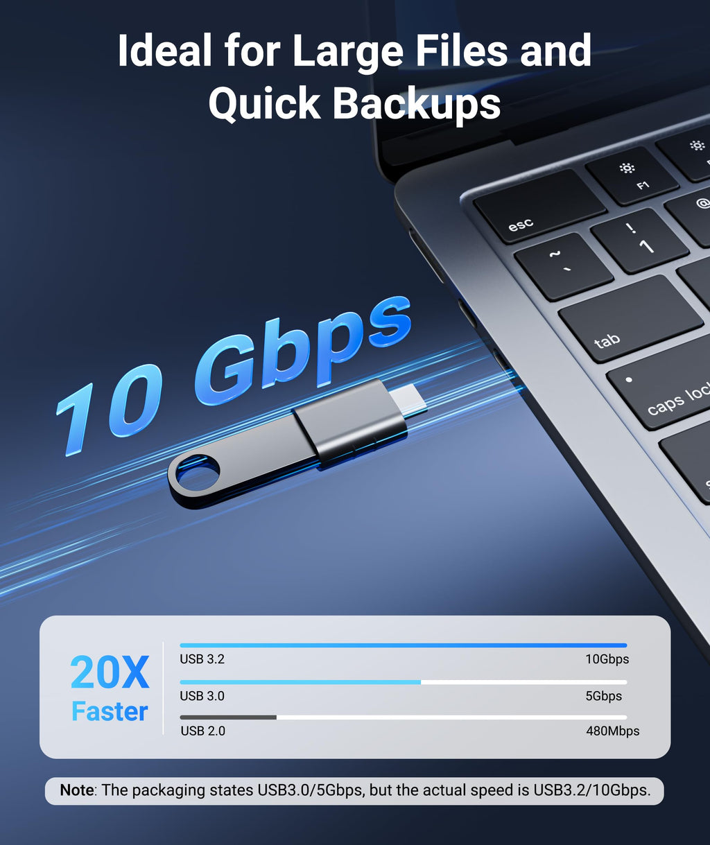 USB C to USB Adapter Pack of 2, USB 3.0 Female to Thunderbolt 4/3 Adapter Compatible with MacBook Pro Air 2024, Surface, iPad, iPhone, Galaxy Notebook, XPS and More Type C Devices, Space Grey
