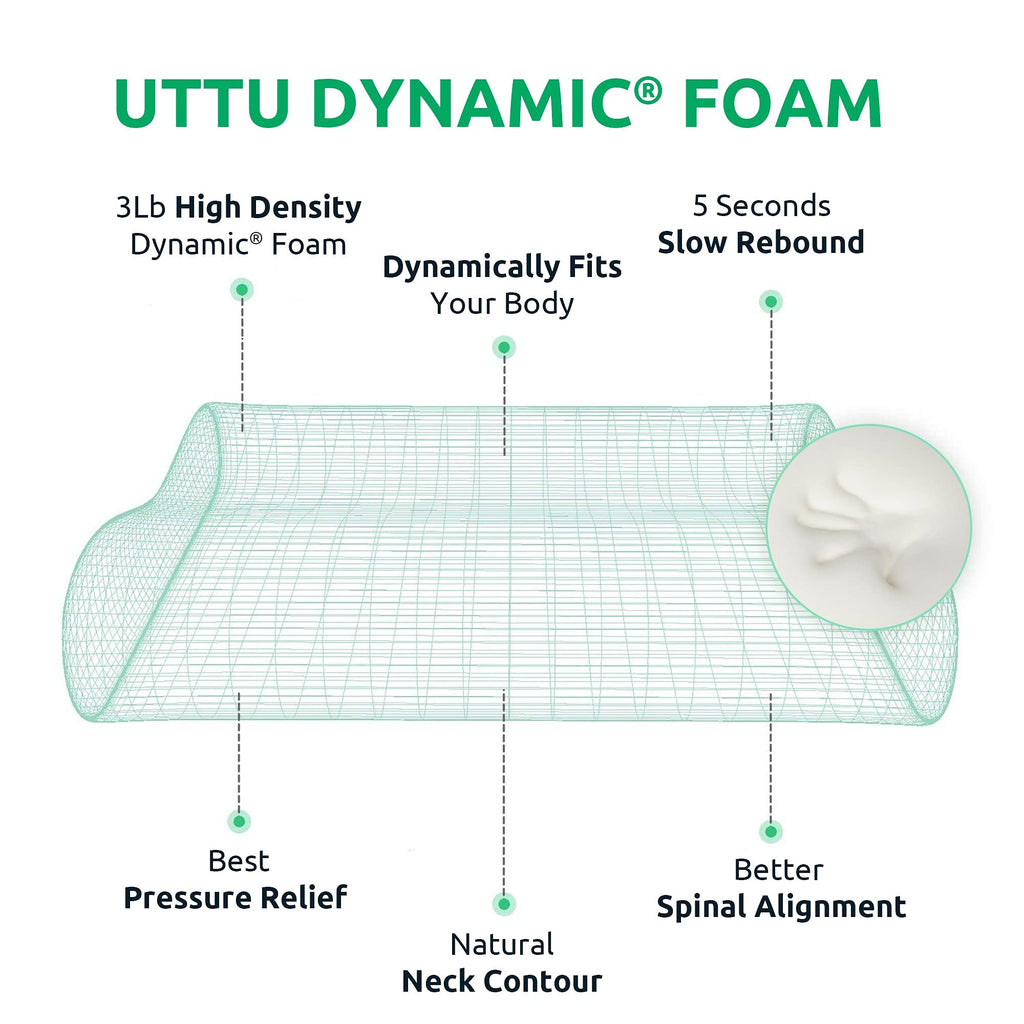 UTTU Cervical Pillow for Neck Strain Relief, Memory Foam Neck Pillow for Sleeping, Adjustable Orthopedic Sandwich Pillow, Contour Cooling for Side Back Stomach Sleeper, Queen(23.6"×14"×4.7"/3.9")