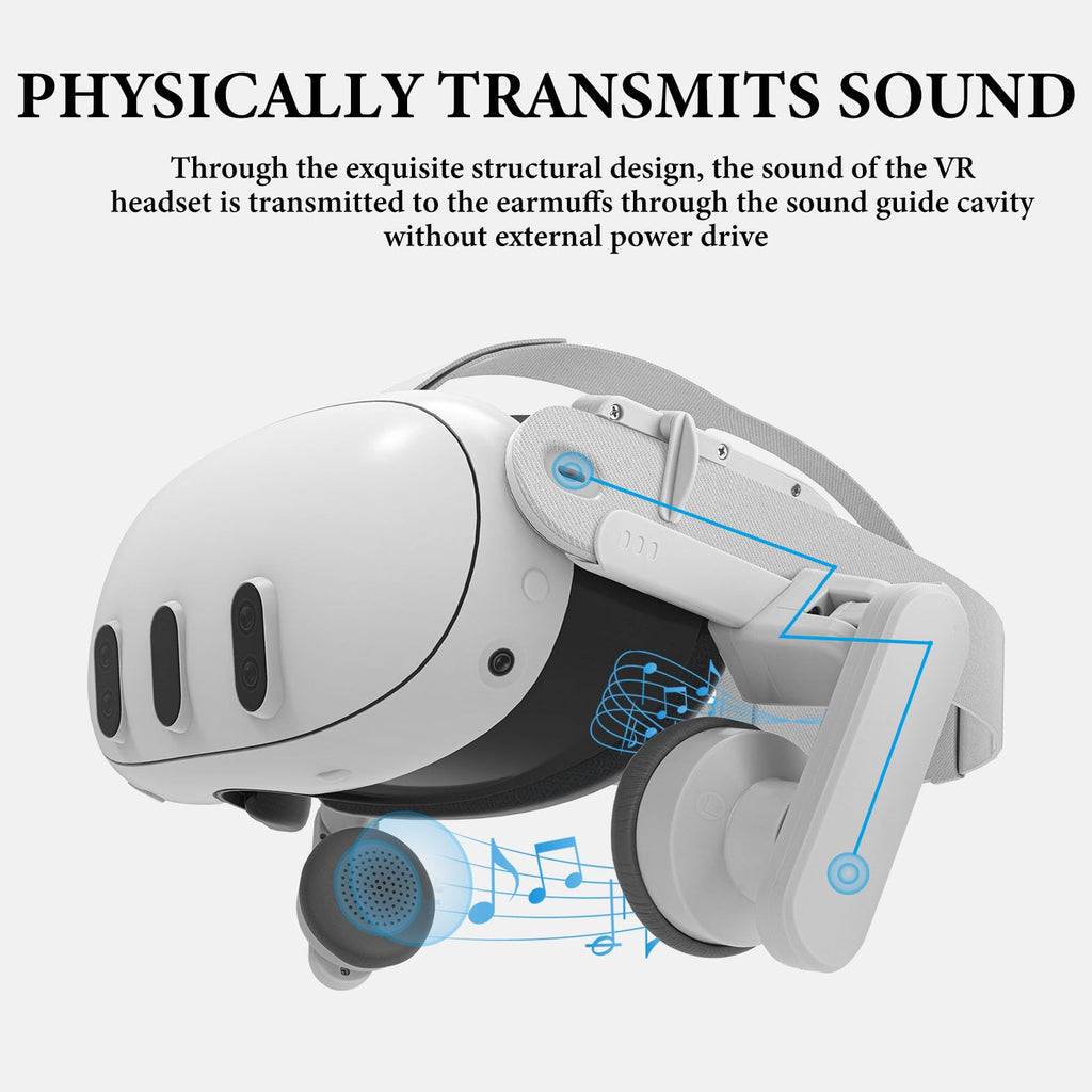 Geekria Ear Protector Enhanced Sound Compatible with Meta Quest 3, VR Headset Sound Collector, Comfort On-Ear Earflap, Headphone Extension Gaming Accessories (White, 1 Pair)
