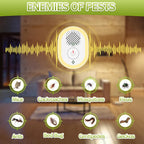 Ultrasonic Pest Repeller, Mouse Repellent Ultrasonic Plug In Indoor Sonic Repellent Pest Control Rodent Repellent Ultrasonic Mouse Insect Bug Bat Squirrel Rat For House Attic Garage Basement Apartment