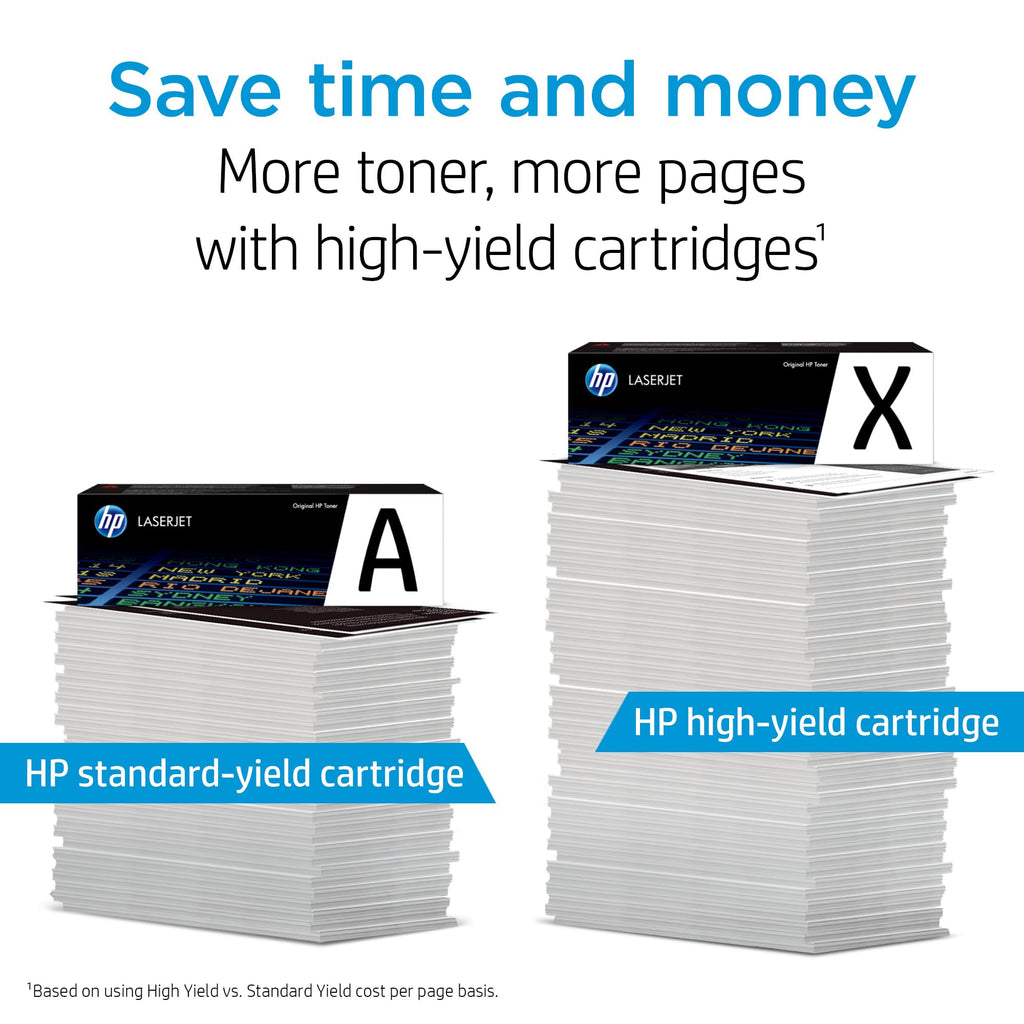 HP 206A Black Toner Cartridge | Works with HP Color LaserJet Pro M255, HP Color LaserJet Pro MFP M282, M283 Series | W2110A , 1 Count ( Pack of 1)